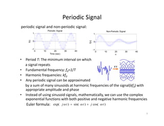 Periodic Signal
periodic signal and non‐periodic signal:
1
Periodic Signal
1
Non-Periodic Signal
0 10 20 30 40
-1
0
f(t)
Time (sec)
0 10 20 30 40
-1
0
f[n]
nn
• Period T: The minimum interval on which 
a signal repeats
• Fundamental frequency: f0=1/TFundamental frequency: f0 1/T
• Harmonic frequencies: kf0
• Any periodic signal can be approximated 
by a sum of many sinusoids at harmonic frequencies of the signal(kf0) with y y q g ( f0)
appropriate amplitude and phase
• Instead of using sinusoid signals, mathematically, we can use the complex 
exponential functions with both positive and negative harmonic frequencies
)cos()sin()exp( tjttj  Euler formula:
3
 