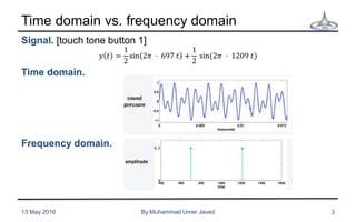 FFT and DFT algorithm | PPTX