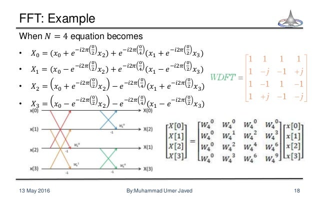 FFT and DFT algorithm