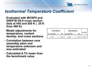 Isothermal Temperature Coefficient
• Evaluated with MCNP5 and
  ENDF/B-VII.0 cross section
  data at 455 and 505 K ( 25 K
...