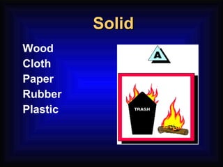 Solid Wood Cloth Paper Rubber Plastic 