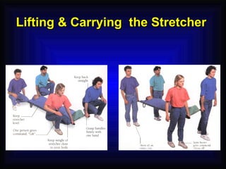 Lifting & Carrying  the Stretcher   