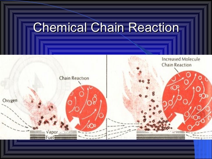 Fire Fighting Theory