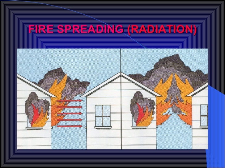 Fire Fighting Theory