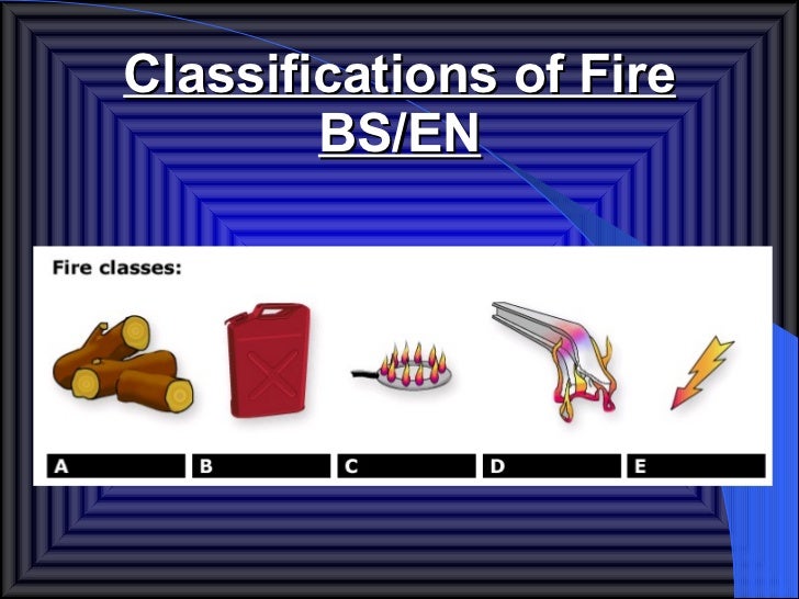 Fire Fighting Theory