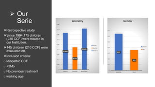 French Functional Method for Congenital Clubfoot: 20 years of ...