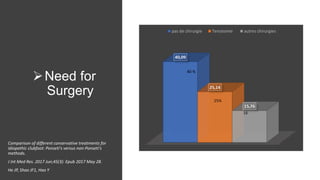 French Functional Method for Congenital Clubfoot: 20 years of ...