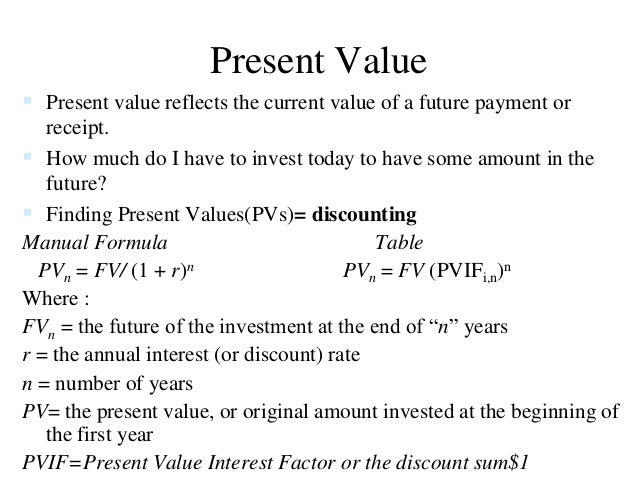 Ff currency
