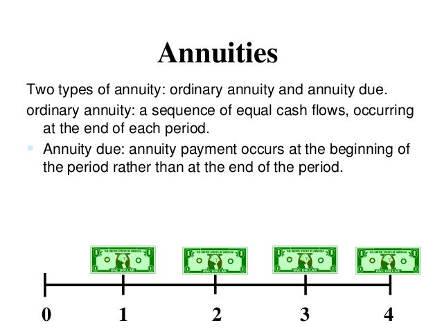 Ff currency