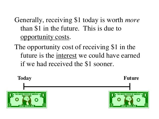 Ff currency