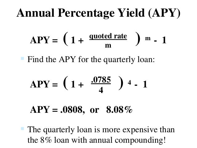 Annual coupon amount