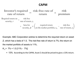 Ff topic4 risk_and_return | PPT