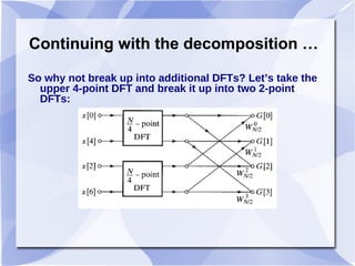 Continuing with the decomposition … So why not break up into additional DFTs? Let’s take the upper 4-point DFT and break it up into two 2-point DFTs: 