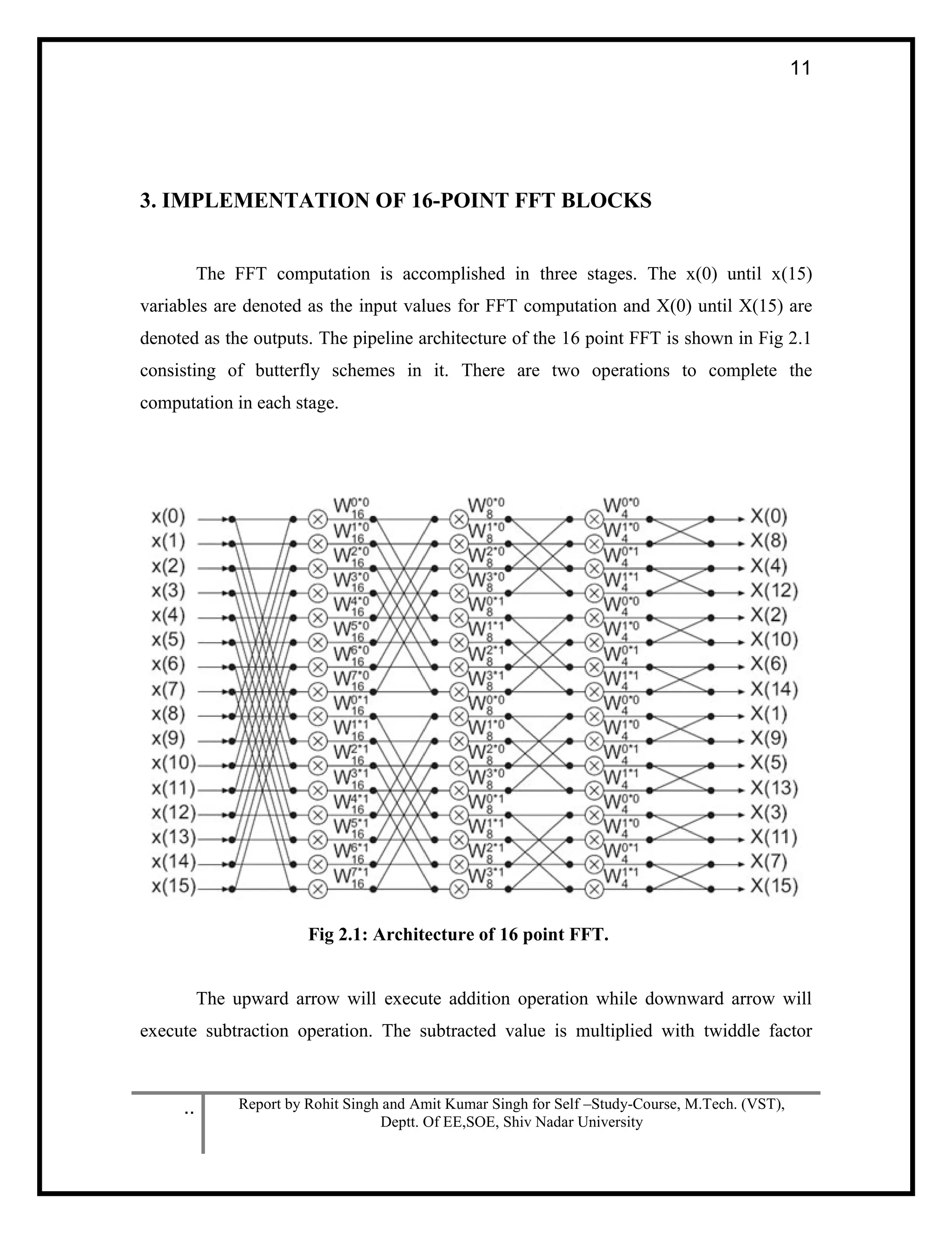 .. Report by Rohit Singh and Amit Kumar Singh for Self –Study-Course, M.Tech. (VST),
Deptt. Of EE,SOE, Shiv Nadar University
11
3. IMPLEMENTATION OF 16-POINT FFT BLOCKS
The FFT computation is accomplished in three stages. The x(0) until x(15)
variables are denoted as the input values for FFT computation and X(0) until X(15) are
denoted as the outputs. The pipeline architecture of the 16 point FFT is shown in Fig 2.1
consisting of butterfly schemes in it. There are two operations to complete the
computation in each stage.
Fig 2.1: Architecture of 16 point FFT.
The upward arrow will execute addition operation while downward arrow will
execute subtraction operation. The subtracted value is multiplied with twiddle factor
 