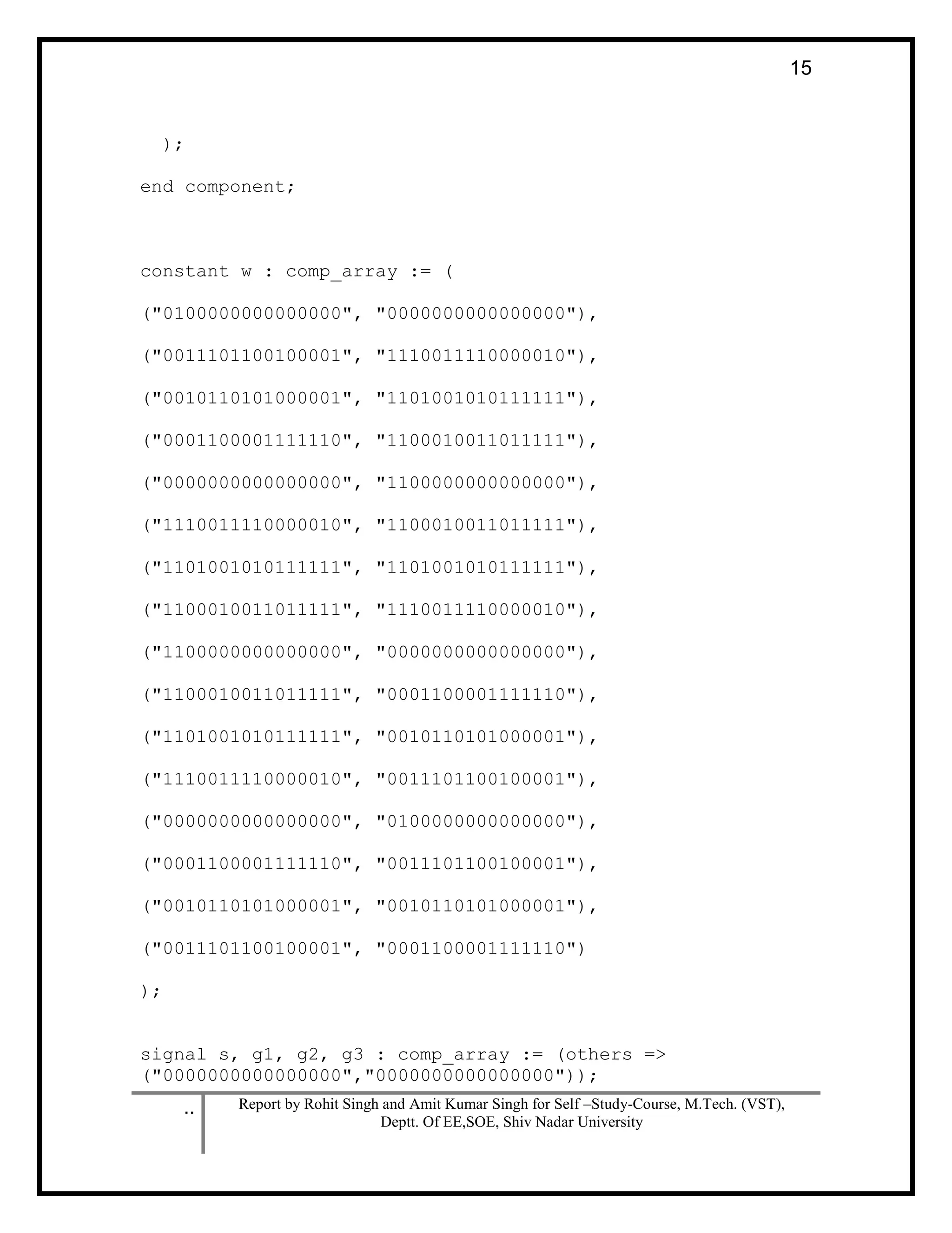 .. Report by Rohit Singh and Amit Kumar Singh for Self –Study-Course, M.Tech. (VST),
Deptt. Of EE,SOE, Shiv Nadar University
15
);
end component;
constant w : comp_array := (
("0100000000000000", "0000000000000000"),
("0011101100100001", "1110011110000010"),
("0010110101000001", "1101001010111111"),
("0001100001111110", "1100010011011111"),
("0000000000000000", "1100000000000000"),
("1110011110000010", "1100010011011111"),
("1101001010111111", "1101001010111111"),
("1100010011011111", "1110011110000010"),
("1100000000000000", "0000000000000000"),
("1100010011011111", "0001100001111110"),
("1101001010111111", "0010110101000001"),
("1110011110000010", "0011101100100001"),
("0000000000000000", "0100000000000000"),
("0001100001111110", "0011101100100001"),
("0010110101000001", "0010110101000001"),
("0011101100100001", "0001100001111110")
);
signal s, g1, g2, g3 : comp_array := (others =>
("0000000000000000","0000000000000000"));
 