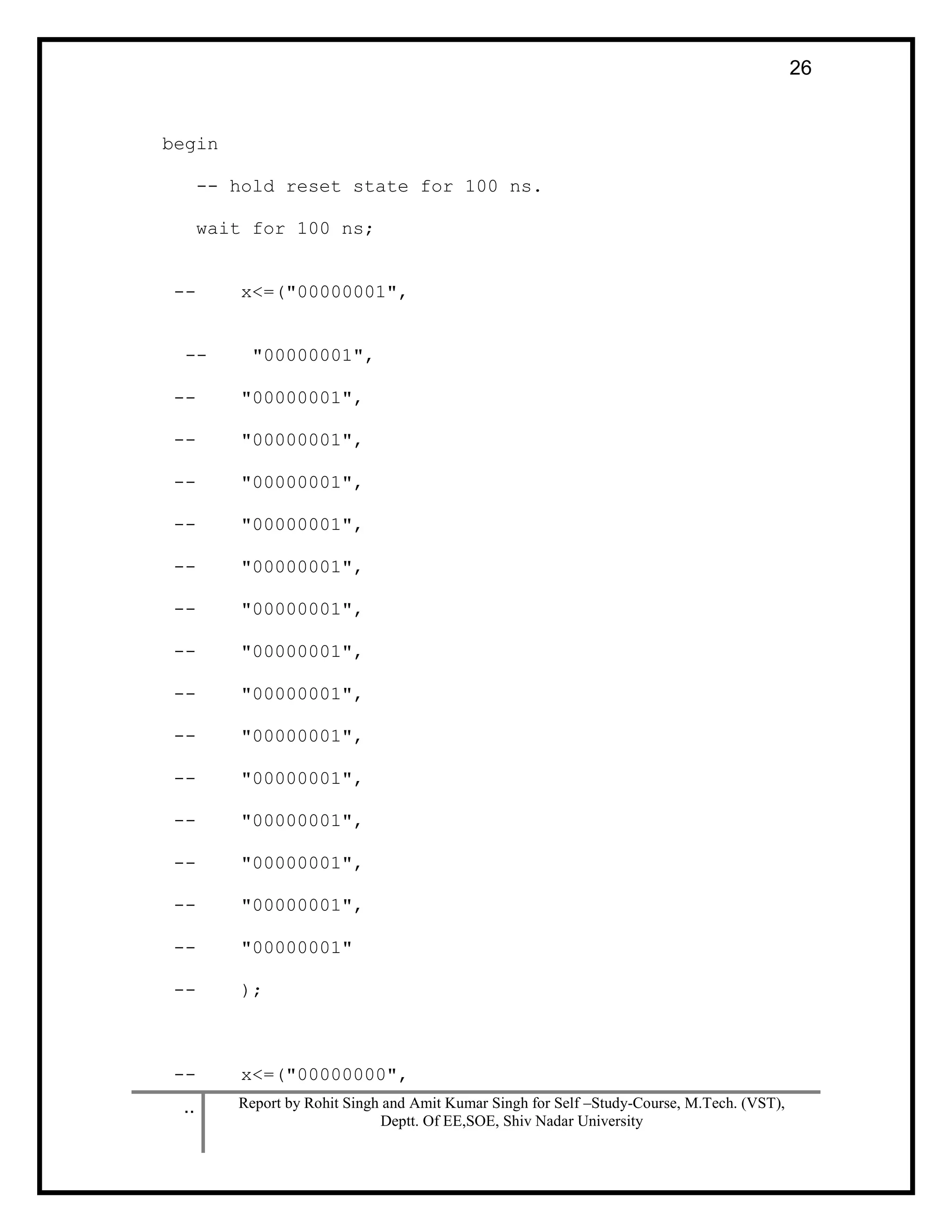 .. Report by Rohit Singh and Amit Kumar Singh for Self –Study-Course, M.Tech. (VST),
Deptt. Of EE,SOE, Shiv Nadar University
26
begin
-- hold reset state for 100 ns.
wait for 100 ns;
-- x<=("00000001",
-- "00000001",
-- "00000001",
-- "00000001",
-- "00000001",
-- "00000001",
-- "00000001",
-- "00000001",
-- "00000001",
-- "00000001",
-- "00000001",
-- "00000001",
-- "00000001",
-- "00000001",
-- "00000001",
-- "00000001"
-- );
-- x<=("00000000",
 