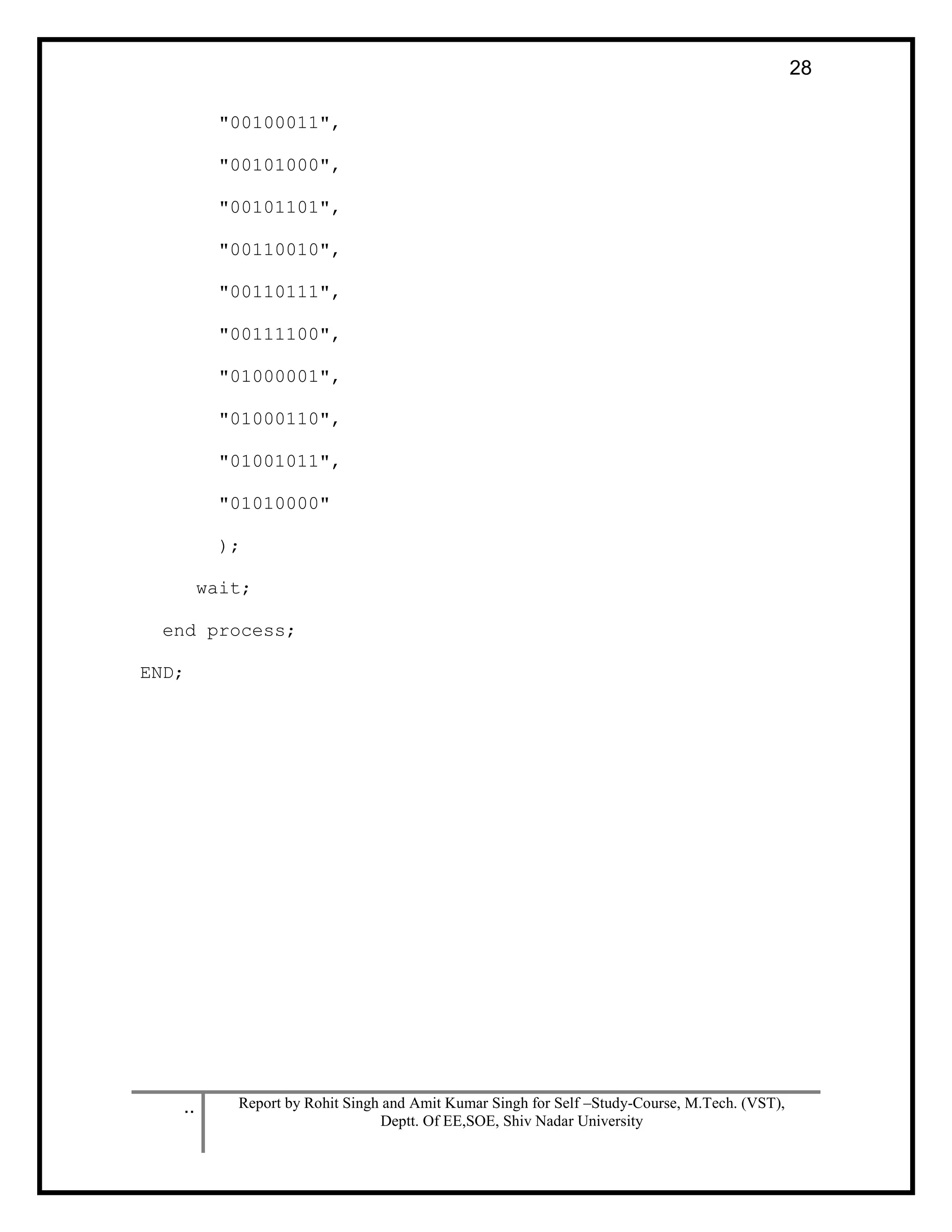 .. Report by Rohit Singh and Amit Kumar Singh for Self –Study-Course, M.Tech. (VST),
Deptt. Of EE,SOE, Shiv Nadar University
28
"00100011",
"00101000",
"00101101",
"00110010",
"00110111",
"00111100",
"01000001",
"01000110",
"01001011",
"01010000"
);
wait;
end process;
END;
 