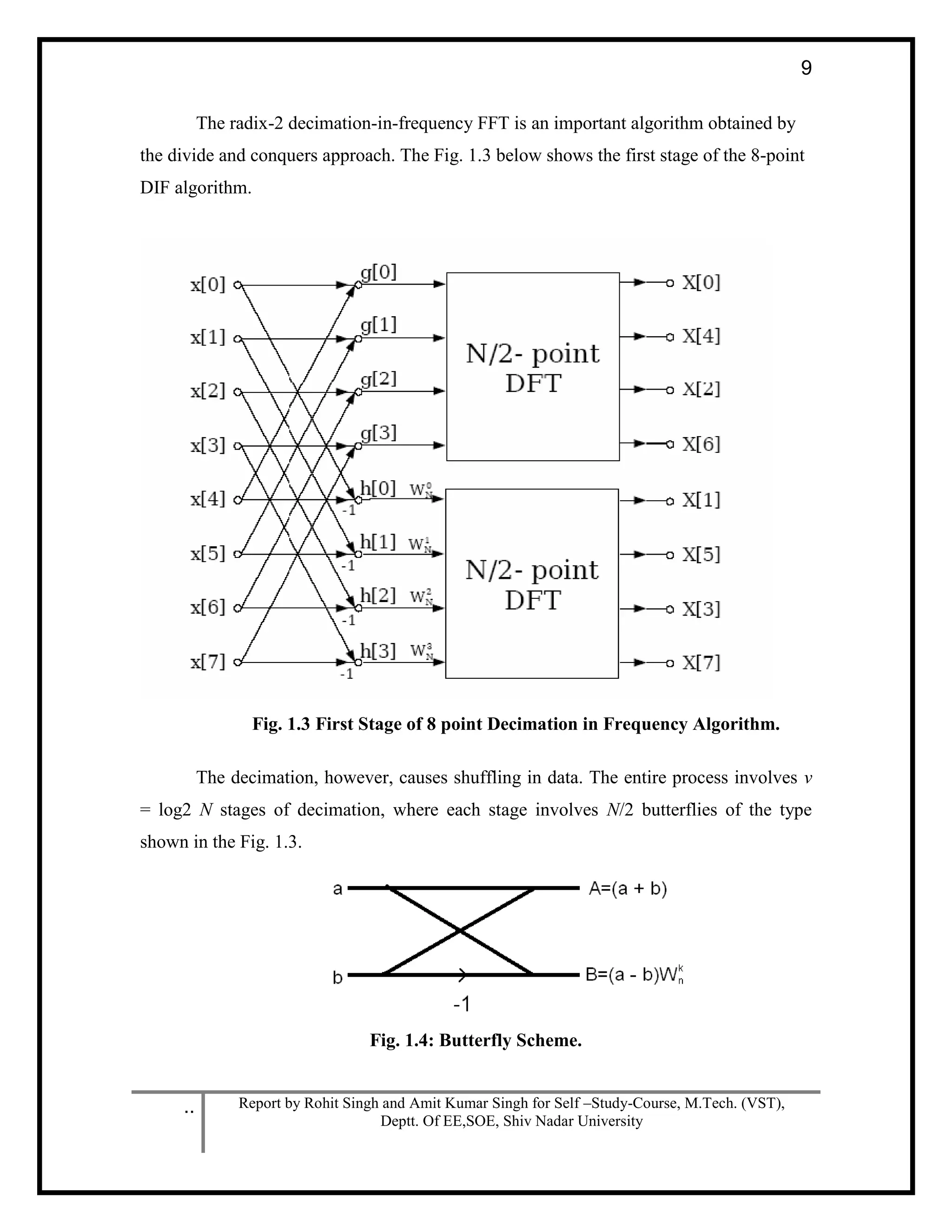 .. Report by Rohit Singh and Amit Kumar Singh for Self –Study-Course, M.Tech. (VST),
Deptt. Of EE,SOE, Shiv Nadar University
9
The radix-2 decimation-in-frequency FFT is an important algorithm obtained by
the divide and conquers approach. The Fig. 1.3 below shows the first stage of the 8-point
DIF algorithm.
Fig. 1.3 First Stage of 8 point Decimation in Frequency Algorithm.
The decimation, however, causes shuffling in data. The entire process involves v
= log2 N stages of decimation, where each stage involves N/2 butterflies of the type
shown in the Fig. 1.3.
Fig. 1.4: Butterfly Scheme.
 