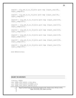 .. Report by Rohit Singh and Amit Kumar Singh for Self –Study-Course, M.Tech. (VST),
Deptt. Of EE,SOE, Shiv Nadar University
23
input8 : sig_ext_8_to_16_bits port map (input_real(8),
input_comp(8));
input9 : sig_ext_8_to_16_bits port map (input_real(9),
input_comp(9));
input10 : sig_ext_8_to_16_bits port map (input_real(10),
input_comp(10));
input11 : sig_ext_8_to_16_bits port map (input_real(11),
input_comp(11));
input12 : sig_ext_8_to_16_bits port map (input_real(12),
input_comp(12));
input13 : sig_ext_8_to_16_bits port map (input_real(13),
input_comp(13));
input14 : sig_ext_8_to_16_bits port map (input_real(14),
input_comp(14));
input15 : sig_ext_8_to_16_bits port map (input_real(15),
input_comp(15));
end Behavioral;
EIGHT TO SIXTEEN
library IEEE;
use IEEE.STD_LOGIC_1164.ALL;
use IEEE.STD_LOGIC_SIGNED.all;
use IEEE.STD_LOGIC_ARITH.all;
 