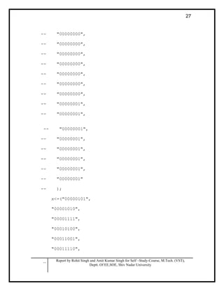 .. Report by Rohit Singh and Amit Kumar Singh for Self –Study-Course, M.Tech. (VST),
Deptt. Of EE,SOE, Shiv Nadar University
27
-- "00000000",
-- "00000000",
-- "00000000",
-- "00000000",
-- "00000000",
-- "00000000",
-- "00000000",
-- "00000001",
-- "00000001",
-- "00000001",
-- "00000001",
-- "00000001",
-- "00000001",
-- "00000001",
-- "00000001"
-- );
x<=("00000101",
"00001010",
"00001111",
"00010100",
"00011001",
"00011110",
 