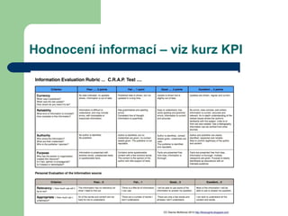 Hodnocení informací – viz kurz KPI
 