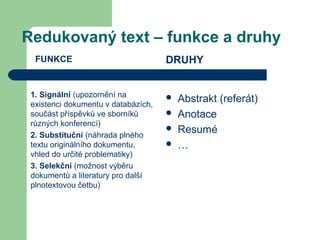 Redukovaný text – funkce a druhy
FUNKCE
1. Signální (upozornění na
existenci dokumentu v databázích,
součást příspěvků ve sborníků
různých konferencí)
2. Substituční (náhrada plného
textu originálního dokumentu,
vhled do určité problematiky)
3. Selekční (možnost výběru
dokumentů a literatury pro další
plnotextovou četbu)
DRUHY
 Abstrakt (referát)
 Anotace
 Resumé
 …
 