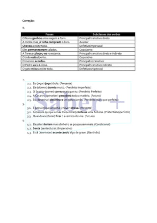 Correção:
1.
Frases Subclasses dos verbos
O Nuno ganhou uma viagem a Paris. Principal transitivo direto
A minha mãe já tinha comprado o livro. Auxiliar
Choveu a noite toda. Defetivo impessoal
Eles permaneceram calados. Copulativo
A Teresa colocou-os na estante. Principal transitivo direto e indireto
O João está doente. Copulativo
O menino acordou. Principal intransitivo
O Pedro vai a Lisboa. Principal transitivo indireto
O gato miou a noite toda. Defetivo unipessoal
2.
2.1. Eu (jogar) jogo à bola. (Presente)
2.2. Ele (dormir) dormia muito. (Pretérito Imperfeito)
2.3. O Scooby (correr) correu mais que eu. (Pretérito Perfeito)
2.4. A Catarina (perceber) perceberá toda a matéria. (Futuro)
2.5. Eu (desenhar) desenhara um gato siamês. (Pretérito mais-que-perfeito)
3.
3.1. É possível que amanhã (chover) chova. (Presente)
3.2. A menina qui que a mãe lhe (contar) contasse uma história. (Pretérito Imperfeito)
3.3. Quando ele (fazer) fizer o exercício diz-me. (Futuro)
4.
4.1. Eles (ter) teriam mais dinheiro se poupassem mais. (Condicional)
4.2. Senta (sentar/tu) aí. (Imperativo)
4.3. Está (acontecer) acontecendo algo de grave. (Gerúndio)
 
