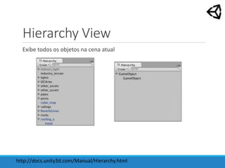 Hierarchy View
Exibe todos os objetos na cena atual
http://docs.unity3d.com/Manual/Hierarchy.html
 