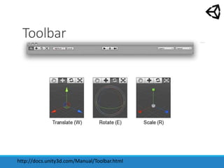 Toolbar
http://docs.unity3d.com/Manual/Toolbar.html
 