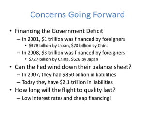 Concerns Going Forward
• Financing the Government Deficit
   – In 2001, $1 trillion was financed by foreigners
      • $378 billion by Japan, $78 billion by China
   – In 2008, $3 trillion was financed by foreigners
      • $727 billion by China, $626 by Japan
• Can the Fed wind down their balance sheet?
   – In 2007, they had $850 billion in liabilities
   – Today they have $2.1 trillion in liabilities
• How long will the flight to quality last?
   – Low interest rates and cheap financing!
 