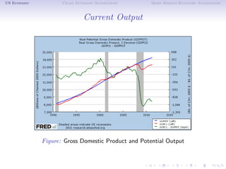 US Economy          Crazy Economic Suggestions      More Serious Economic Suggestions



                             Current Output




             Figure: Gross Domestic Product and Potential Output
 