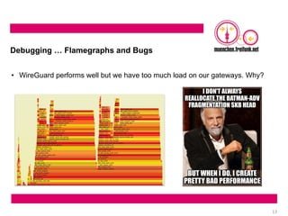 13
Debugging … Flamegraphs and Bugs
• WireGuard performs well but we have too much load on our gateways. Why?
 