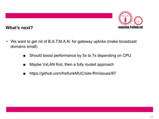 19
What’s next?
• We want to get rid of B.A.T.M.A.N. for gateway uplinks (make broadcast
domains small)
■ Should boost performance by 5x to 7x depending on CPU
■ Maybe VxLAN first, then a fully routed approach
■ https://github.com/freifunkMUC/site-ffm/issues/87
 