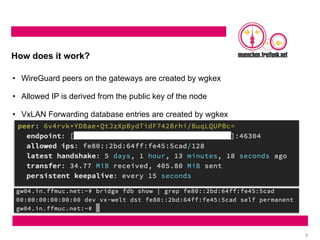 9
How does it work?
• WireGuard peers on the gateways are created by wgkex
• Allowed IP is derived from the public key of the node
• VxLAN Forwarding database entries are created by wgkex
 
