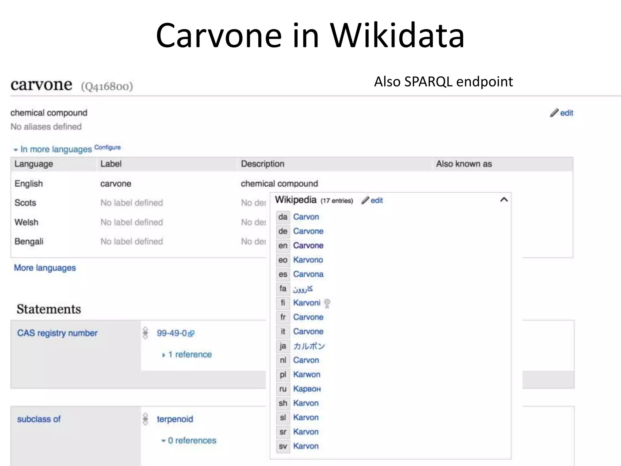 Carvone in Wikidata
Also SPARQL endpoint
 