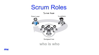 Scrum Roles
who is who
 