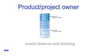 Product/project owner
create features and backlog
 