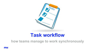 Task workflow
how teams manage to work synchronously
 