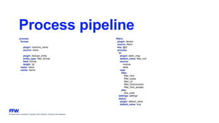 Formerly known as Bysted, Propeople, Blink Reaction, Chainbizz and Geekpolis
Process pipeline
process:
format:
-
plugin: machine_name
source: name
-
plugin: dedupe_entity
entity_type: filter_format
field: format
length: 32
name: name
cache: cache
…
filters:
plugin: iterator
source: filters
key: @id
process:
id:
plugin: static_map
default_value: filter_null
source:
- module
- delta
map:
filter:
- filter_html
- filter_autop
- filter_url
- filter_htmlcorrector
- filter_html_escape
php:
- php_code
settings: settings
status:
plugin: default_value
default_value: true
 