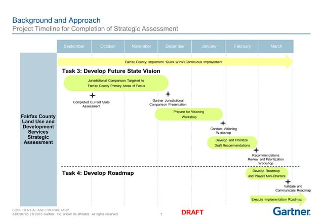 47+ Gartner Study, The crm leader’s use of tableau to enhance the