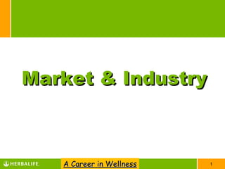 1
Market & IndustryMarket & Industry
A Career in WellnessA Career in Wellness
 