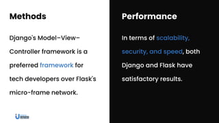 Django vs flask | PDF