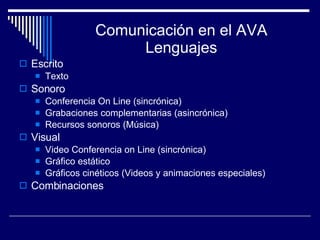 Comunicación en el AVA Lenguajes Escrito Texto Sonoro Conferencia On Line (sincrónica) Grabaciones complementarias (asincrónica) Recursos sonoros (Música) Visual Video Conferencia on Line (sincrónica) Gráfico estático Gráficos cinéticos (Videos y animaciones especiales) Combinaciones 