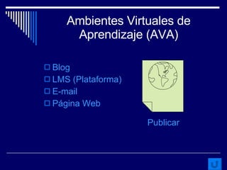 Ambientes Virtuales de Aprendizaje (AVA) Blog LMS (Plataforma) E-mail Página Web Publicar 