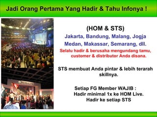 Jadi Orang Pertama Yang Hadir & Tahu Infonya ! (HOM & STS) Jakarta, Bandung, Malang, Jogja Medan, Makassar, Semarang, dll. Selalu hadir & berusaha mengundang tamu, customer & distributor Anda disana. STS membuat Anda pintar & lebih terarah skillnya. Setiap FG Member WAJIB : Hadir minimal 1x ke HOM Live. Hadir ke setiap STS 