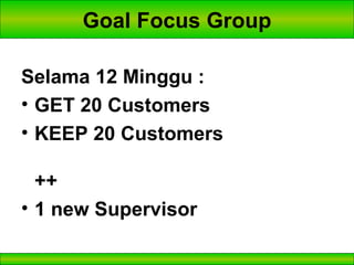 Goal Focus Group Selama 12 Minggu : GET 20 Customers KEEP 20 Customers ++ 1 new Supervisor 