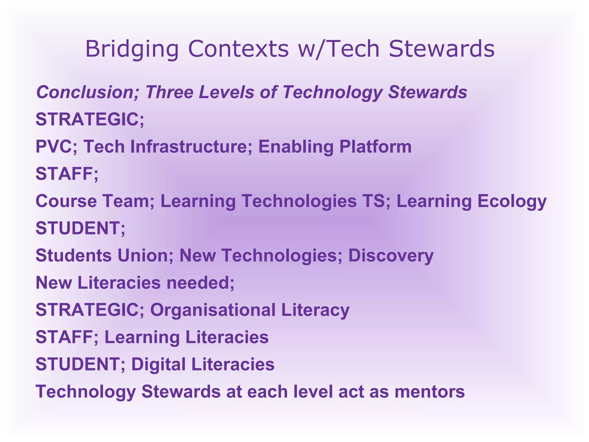 Bridging Contexts w/Tech Stewards Conclusion; Three Levels of Technology Stewards STRATEGIC;  PVC; Tech Infrastructure; Enabling Platform STAFF; Course Team; Learning Technologies TS; Learning Ecology STUDENT;  Students Union; New Technologies; Discovery New Literacies needed; STRATEGIC; Organisational Literacy STAFF; Learning Literacies  STUDENT; Digital Literacies Technology Stewards at each level act as mentors  