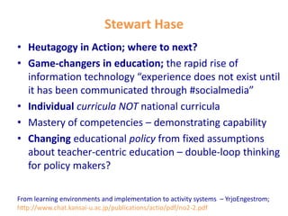 Roslyn Foskey
Innovations in Community Education;
• Aligning the concept of adult learning with heutagogy
provides insight...