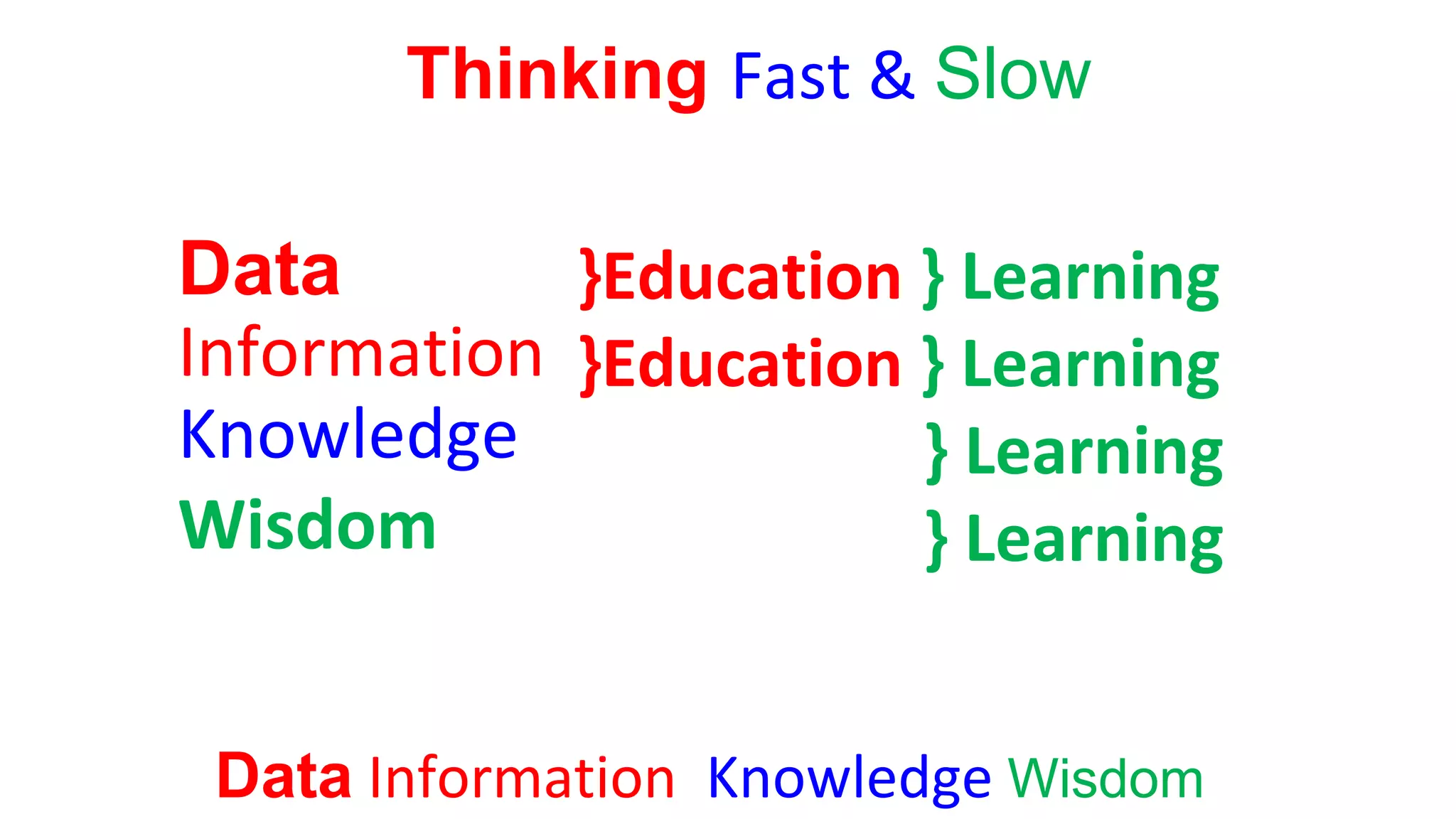 Data Information Knowledge Wisdom | PPTX | Education