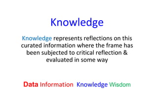 Data Information Knowledge Wisdom